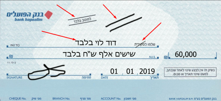 כיצד לדעת אם הצ'ק העסקי שקיבלתי ניתן לניכיון? - גרין ארק אשראי חוץ ...